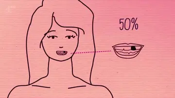 国外裸体版非诚勿扰Naked Attraction S01E04